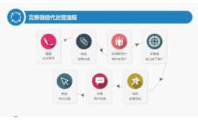 电脑赚钱，自媒体时代的财富密码