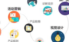 在家赚钱，探索居家收益的多元化途径