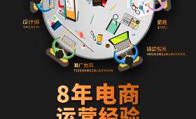 知乎与手机赚钱的奇遇，移动互联网时代的盈利新纪元